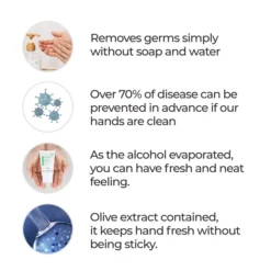 Dr. Yerma Instant Hand Sanitizer Clean Gel Alcohol 70% Fresh Scent -Cheap The Tee Crest Store instant hand sanitizer description 31014.1591288397